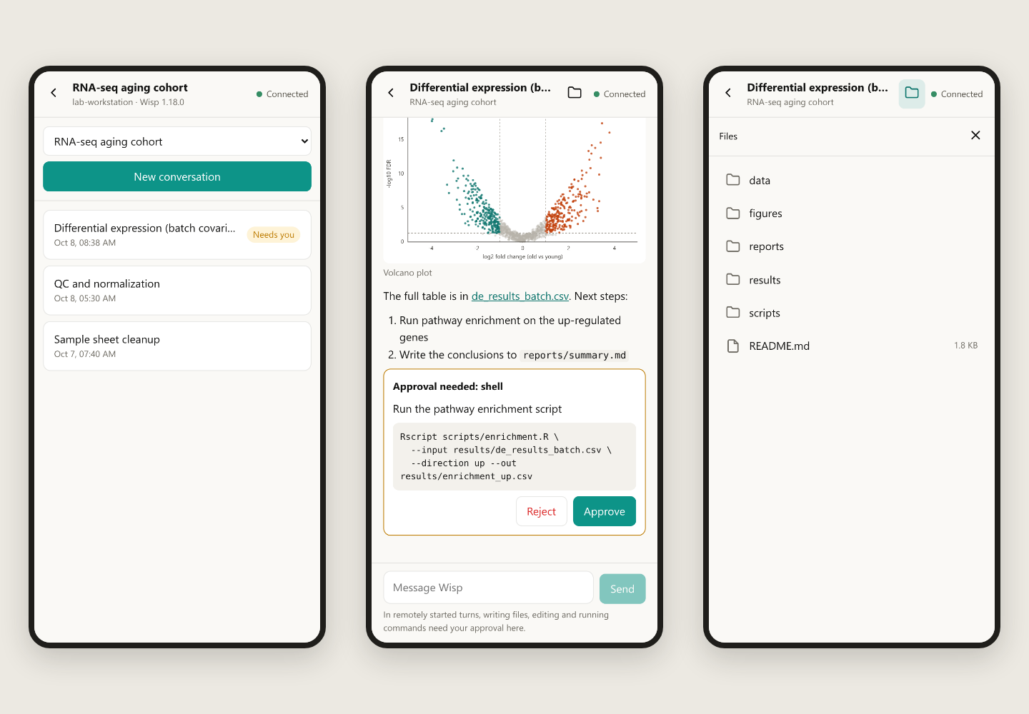 Three phone screens: the conversation list, a pending approval and the project files